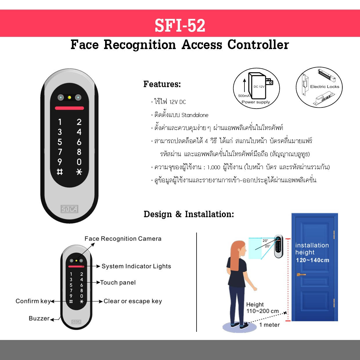 SFI-52 SOCA Face 